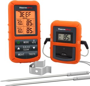ThermoPro TP20 Wireless Remote Digital Cooking Food Meat Thermometer